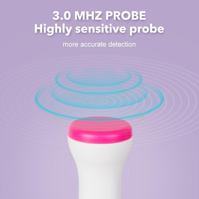 Monitor Fetal - Rumo ao milhão💸